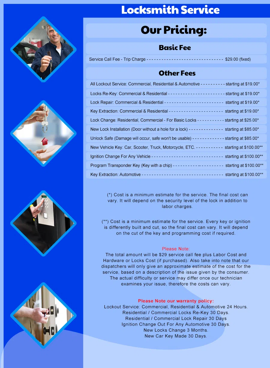 Central City CA Locksmith Store, Central City, CA 323-484-6827